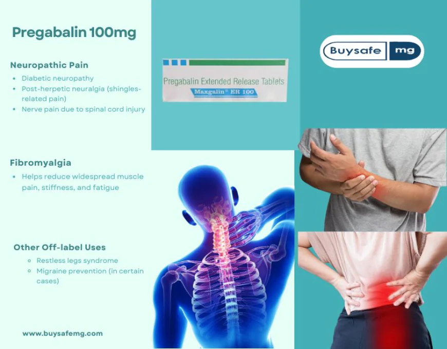 Why Doctors Recommend Pregabalin 100mg for Nerve Pain