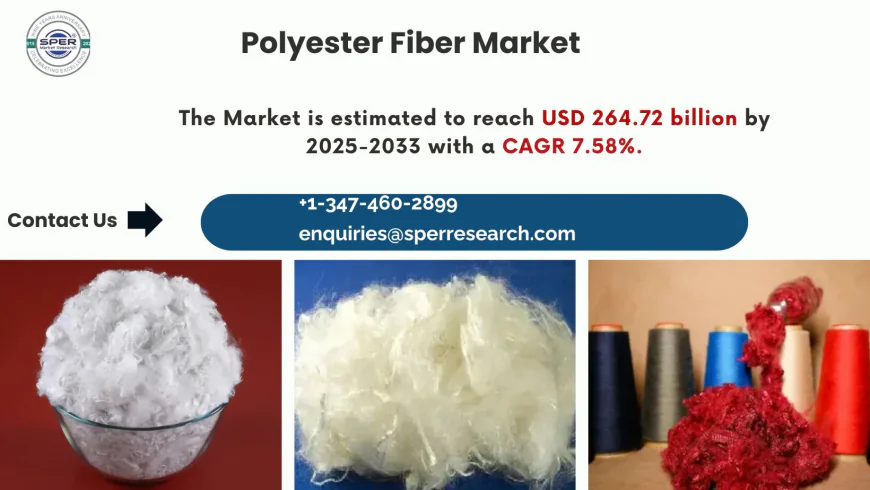 Global Polyester Fiber Market Growth & Future Trends 2025–2032