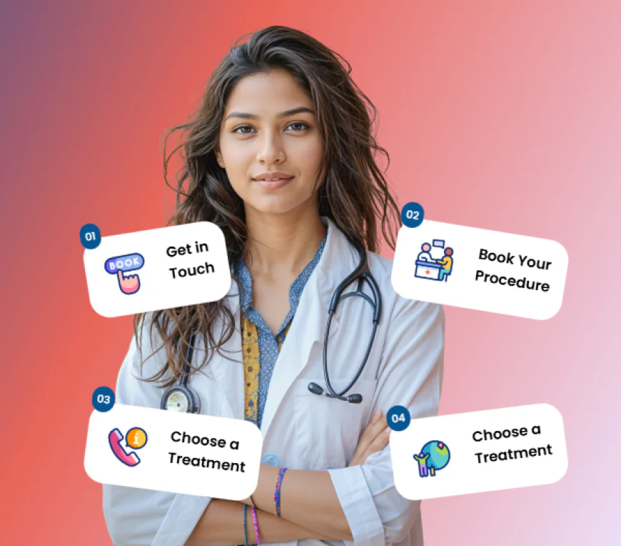 The Complete Guide to Choosing a Reliable Medical Tourism Agency
