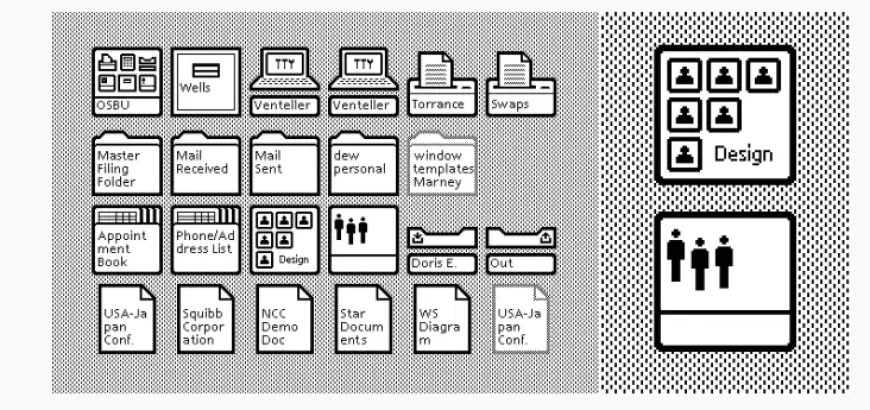 What Makes an icon prefect?