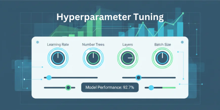 A Beginner’s Guide to Hyperparameter Tuning