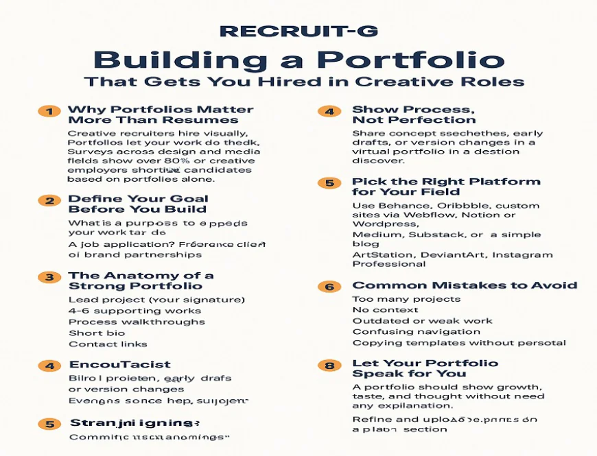 Build a Portfolio That Lands Creative Jobs