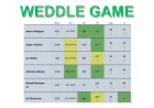 Weddle Game: The Daily NFL Puzzle That Tests Your Football Knowledge