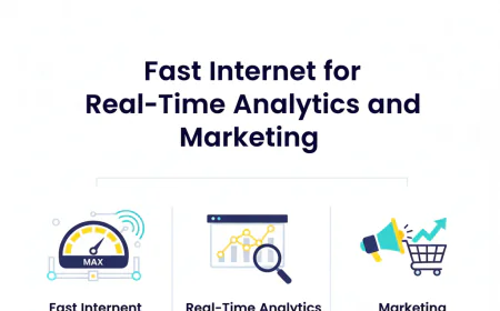 Fast Internet for Real-Time Analytics and Marketing.