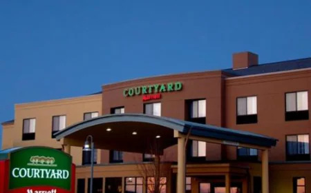 Comprehensive Guide to State Farm Moorhead MN: Protecting What Matters Most