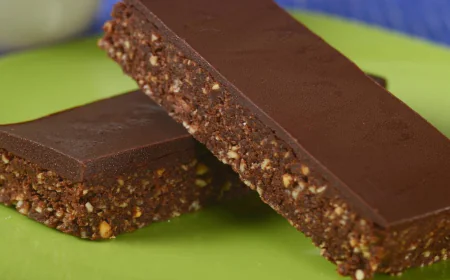 The Journey of Chocolate Bars — From Ethical Farms to Your Favorite Treat