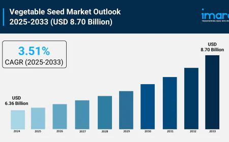 Vegetable Seed Market Size, Growth, and Trends Report 2025-2033