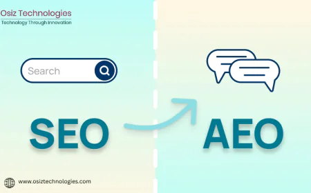 Navigating China’s Digital Growth – How SEO, AEO, and Marketing Expertise Drive Online Success