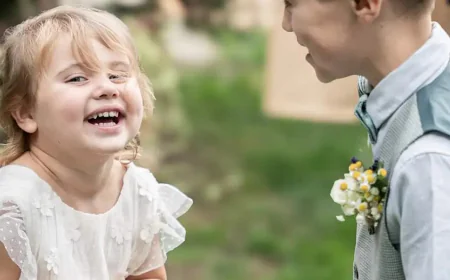 Wedding Photographer Cost in Aylesbury Explained