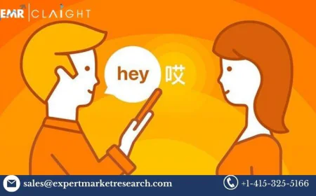 Speech-to-Speech Translation Market: Powering a New Era of Multilingual Communication (2025–2034)