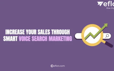 Increase Your Sales Through Smart Voice Search Marketing