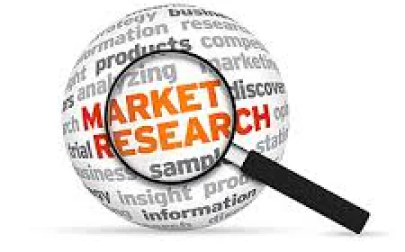 Global Parking Management Solution Market Is Set for a Rapid Growth and is Expected to Reach USD Billion by 2025-2034