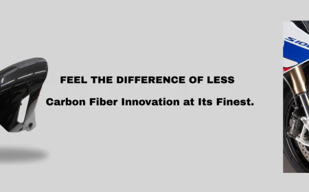 Take Your BMW S1000RR to the Next Level with a Carbon Fiber Front Fender (2020–2022)