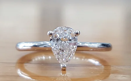 Elegant Pear Shaped Engagement Ring: A Complete Guide for 2025