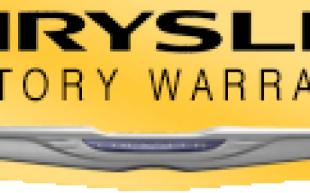 Why Choosing an Alfa Romeo Extended Warranty Is the Smartest Investment for Luxury Car Owners