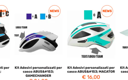 Transform Your Gear with Stunning Adesivi Personalizzati Casco
