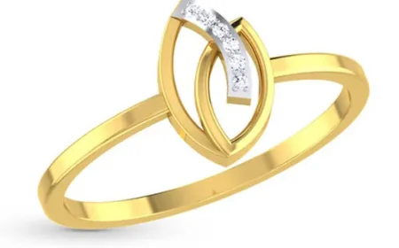Daily Wear Rings: Best Ring Designs & Affordable Options Under ₹10,000