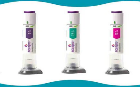 Transform Your Weight Management With Mounjaro in Dubai