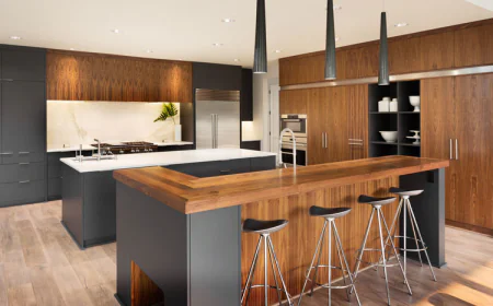 The Future of Custom Homes Depends on Quality Kitchen Cabinets