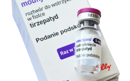 Weight Regain Factors After Mounjaro Stop