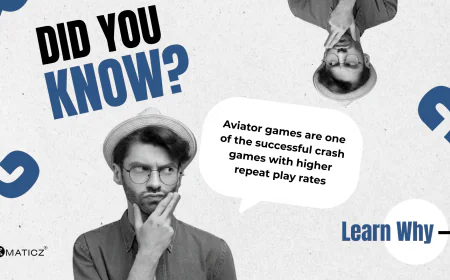 How Aviator Games Became a Massive Hit?
