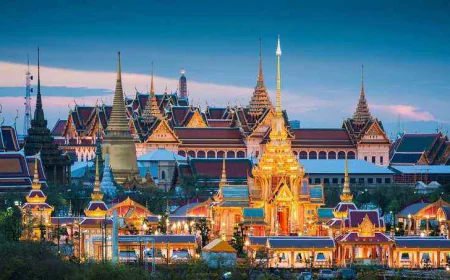 A Full Guide to Thailand Travel Packages 2026