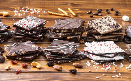 Celebrating Sweet Traditions: A Complete Guide to Thanksgiving Chocolates