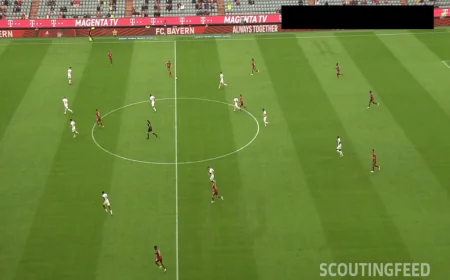 Decoding the Game: How Football Ratings Are Redefining Modern Football Analysis