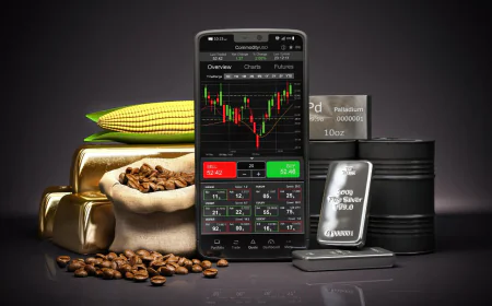 Best Commodity Trading Apps in India for Fast and Secure Trading