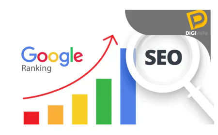 Top 7 Reasons to Invest in SEO Services in Mysore Right Now