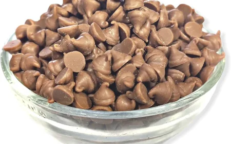 Leading Milk Choco Chips Manufacturer in India – RPG Industries