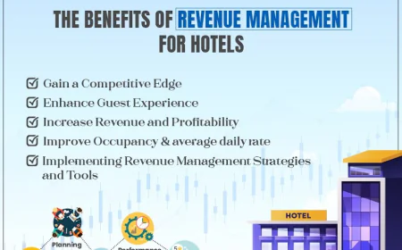 AsiaTech – Your Trusted Travel Technology Company for Smarter Hospitality