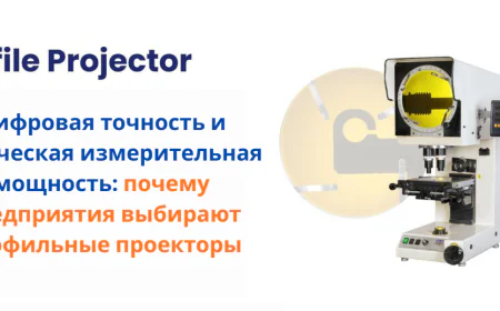 Цифровая точность и оптическая измерительная мощность: почему предприятия выбирают профильные проекторы