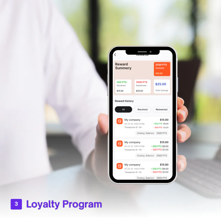 The Secret Behind Smart Retailers’ Growth: Loyalty Management Software That Actually Works