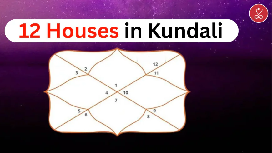 12 Houses in Kundali and Their Astrological Meaning