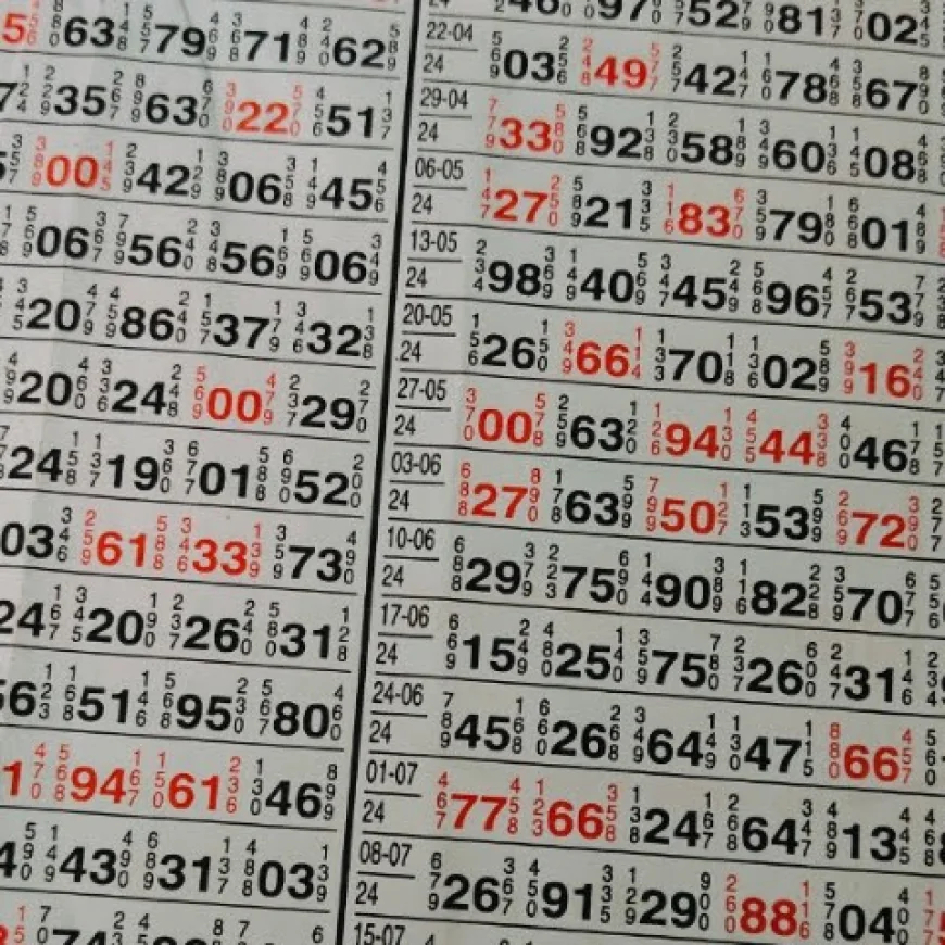 Unlock the Excitement with Kolkata Fatafat Results and Smart Winning Tips