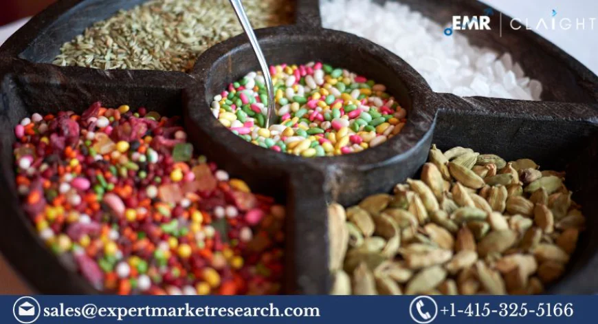 Mouth Fresheners Market Size, Growth & Trends 2025-2034