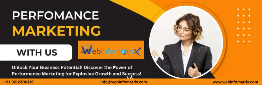 Data-Backed ROI Marketing for Digital Brands