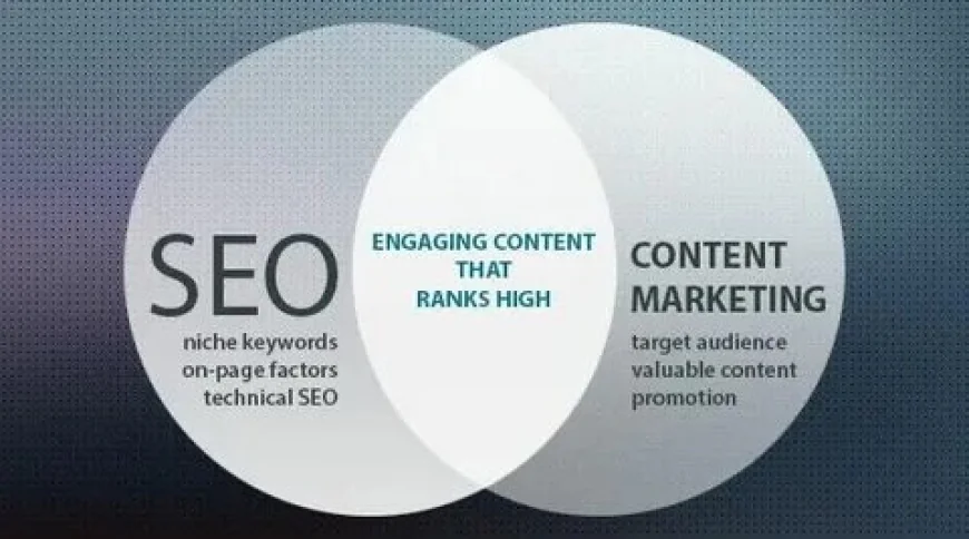 How Content Marketing Builds Long-Term SEO Equity