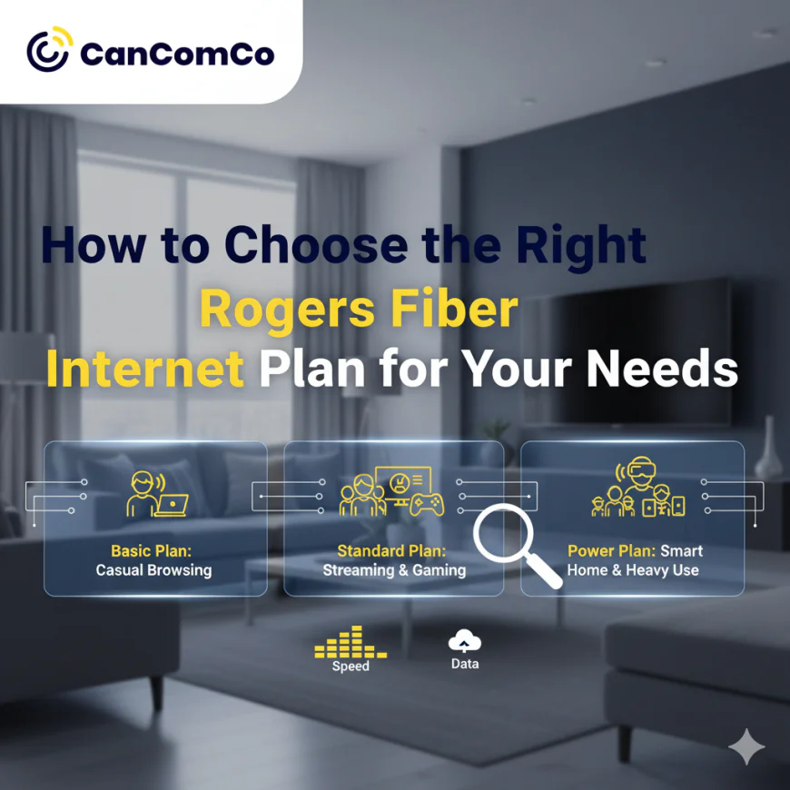 How to Choose the Right Rogers Fiber Internet Plan for Your Needs.
