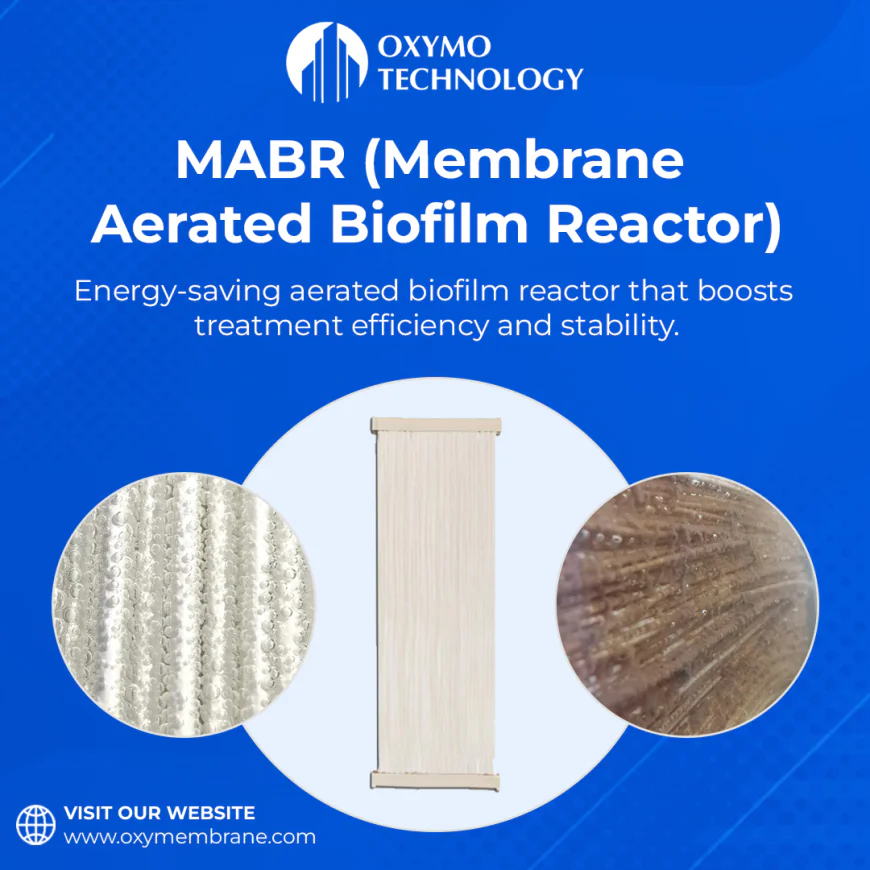 Why MABR is the Future of Sustainable Wastewater Treatment