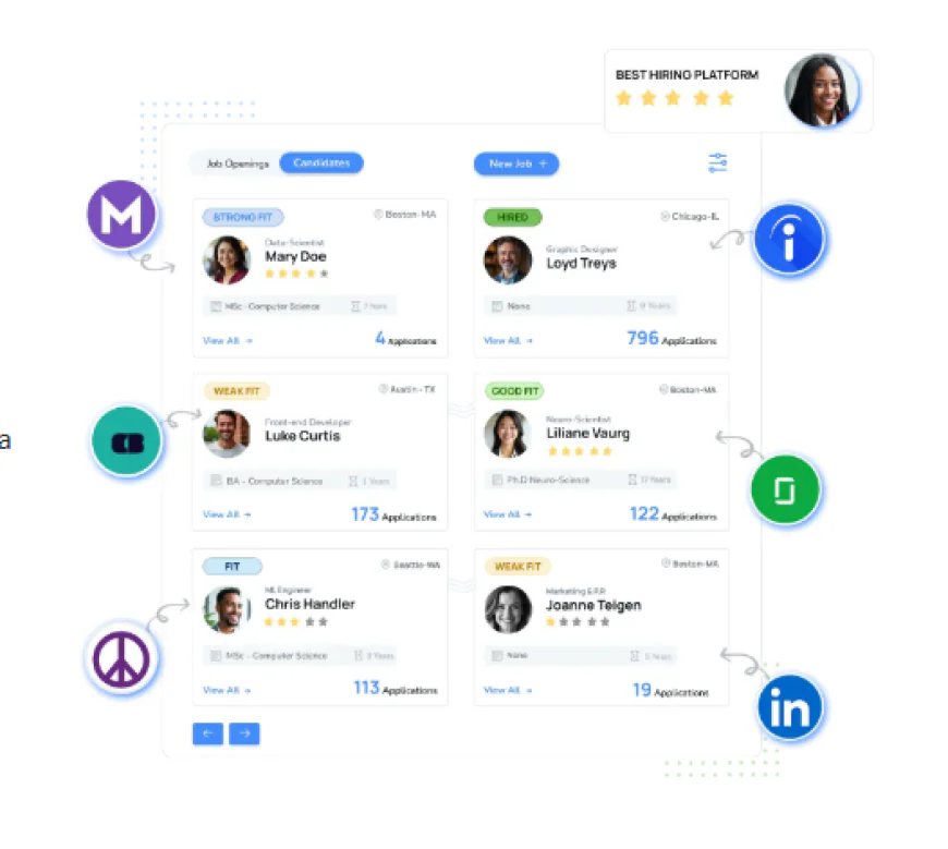 Boost Your Hiring with Powerful Job Postings