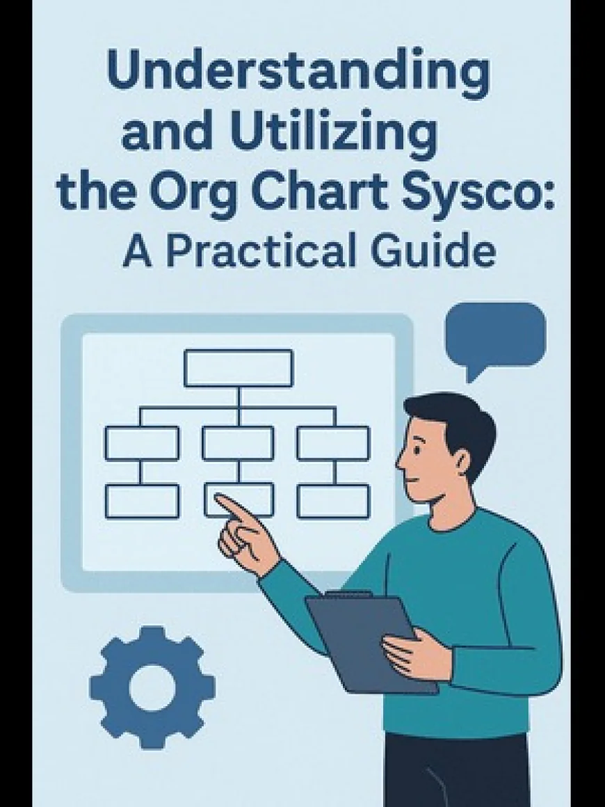 Understanding the Amazon Org Chart: Structure, Leadership, and How the Company Operates