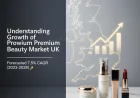 Understanding the Growth of the Premium Beauty Market UK