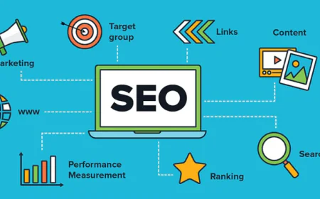 How Atlanta SEO Companies Transform Online Presence