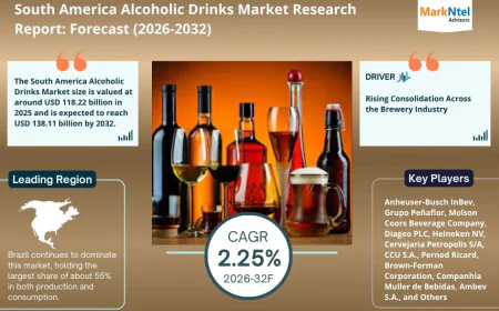 South Korea Industrial Valves Market Trends, Opportunities, & 8.40% CAGR Growth