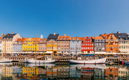 Top Must-Visit Places in Denmark for First-Time Travelers