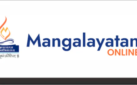 Mastering Your Future: Why Mangalayatan University Online MA is the Smart Choice