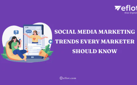 Social Media Marketing Trends Every Marketer Should Know