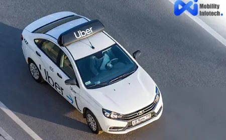 How Taxi Booking Software Is Transforming Transportation Services in the USA